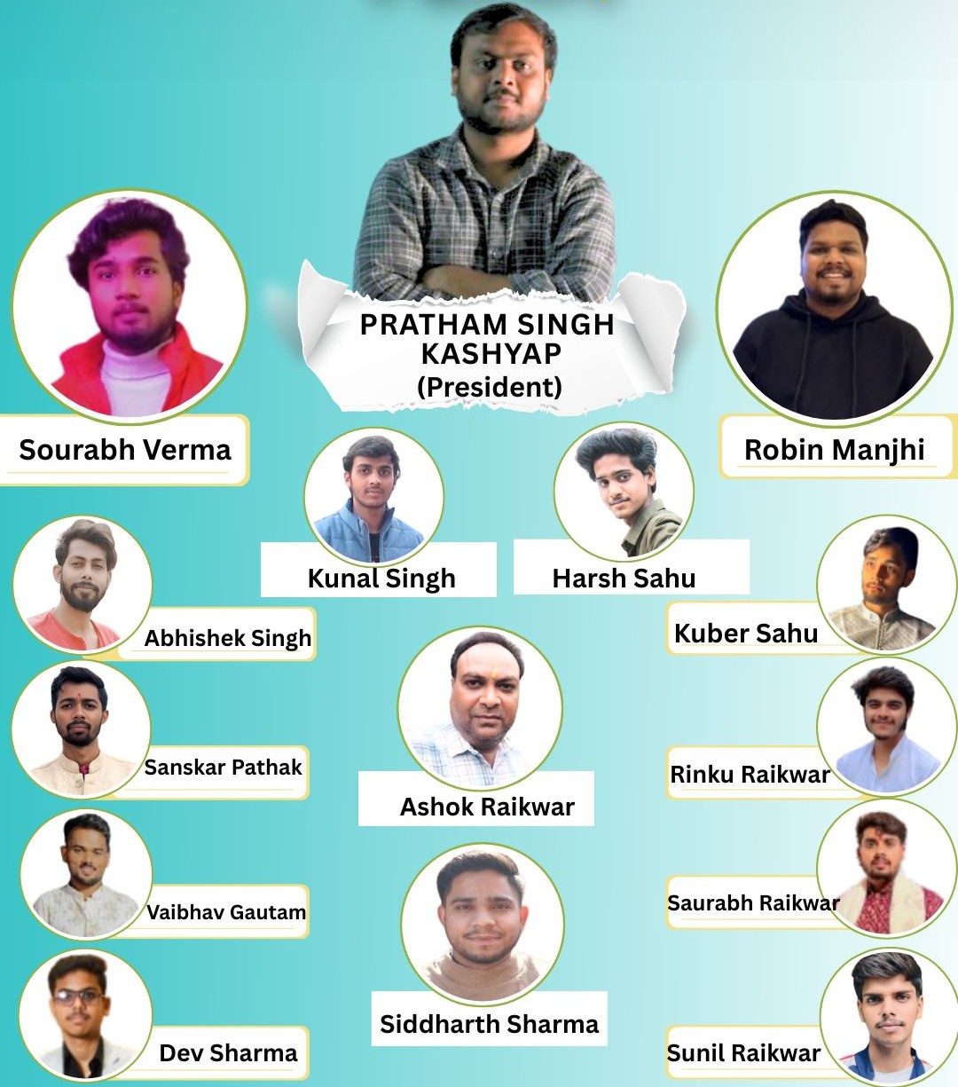 Sanwariya Seth Foundation Full Team